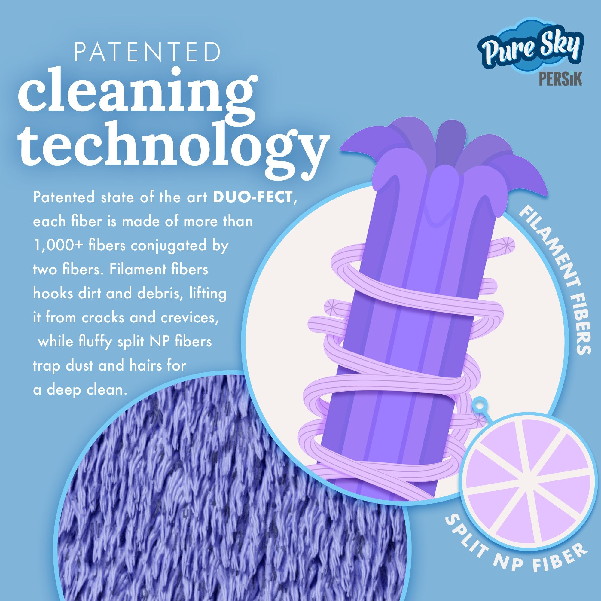 Pure-Sky Magic Deep Clean Floor Mop - Includes Light Weight, Strong Pole + Mop Head