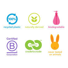 Load image into Gallery viewer, Method Glass Cleaner + Surface Cleaner, Mint, 28 Ounce