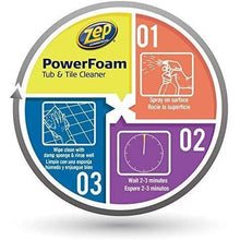 Load image into Gallery viewer, Zep Foaming Shower, Tub and Tile Cleaner ZUPFTT