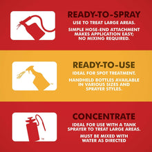 Load image into Gallery viewer, Spectracide 95833 Weed Stop For Lawns, 1-Gallon Spray