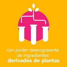 Load image into Gallery viewer, Method Dish Soap, Lemon Mint, 18 Ounce