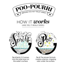 Load image into Gallery viewer, Poo-Pourri Before-You-Go Toilet Spray
