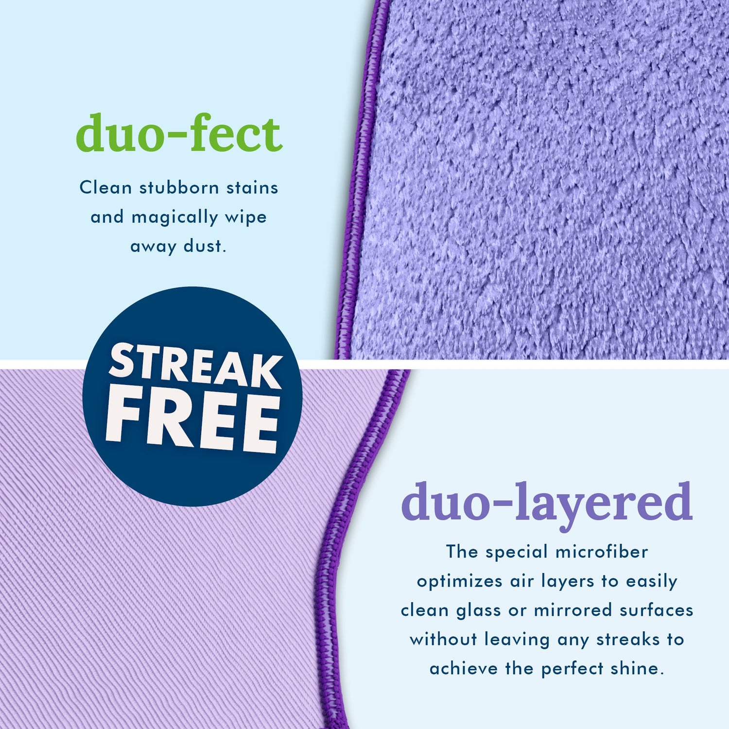 Pure-Sky Ultra Microfiber Cleaning Glove  - 2 sided, for Dust &amp; Window Glass Streak Free Leaves no Wiping Marks