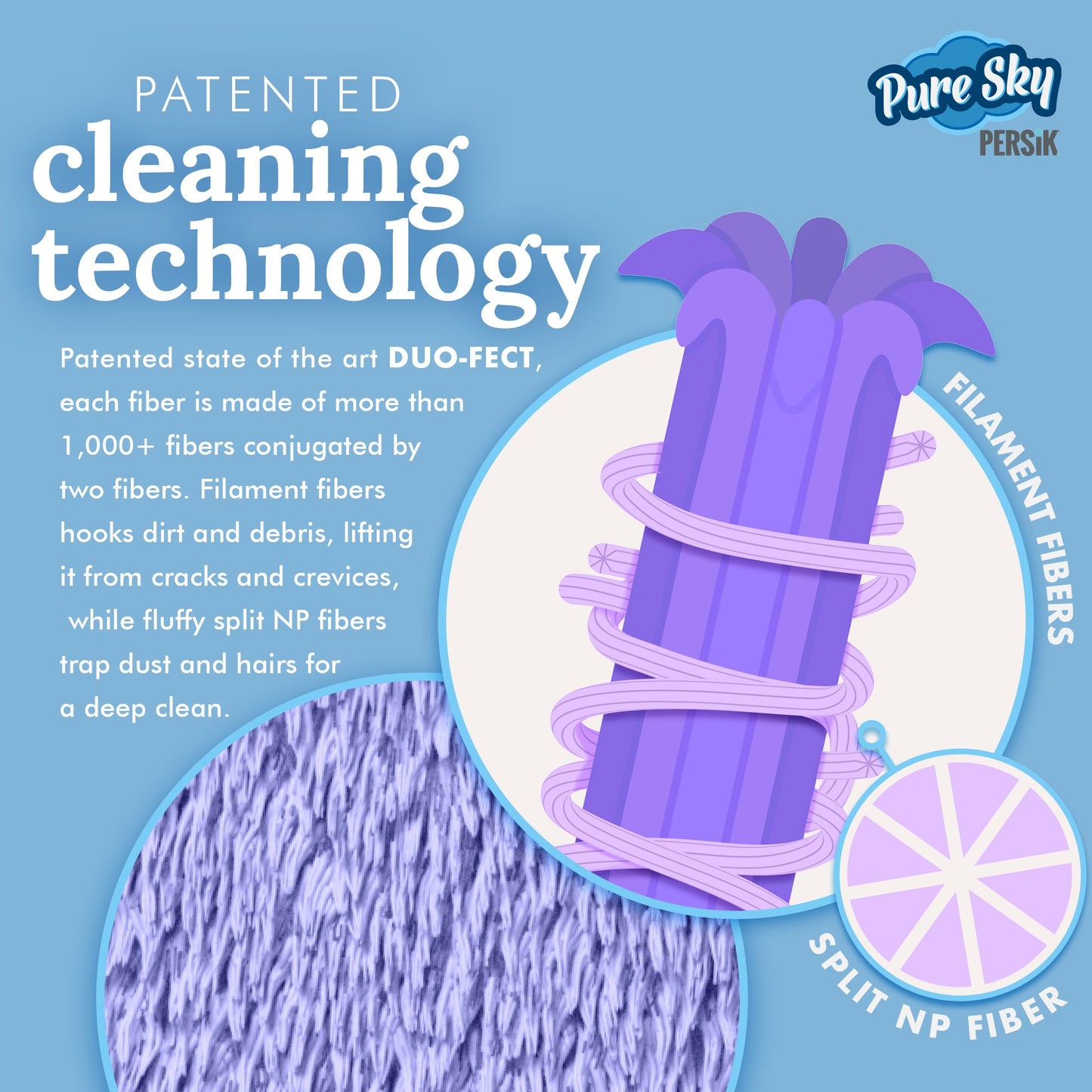 Pure-Sky Window Glass Cleaning Glove - window cleaning glove -window cleaning glove