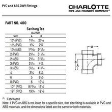 Load image into Gallery viewer, Charlotte Pipe Sanitary Tee Pipe Fitting - Schedule 40 PVC DWV (Drain, Waste and Vent) Durable, Easy to Install, High Tensile and Sound Deadening for Home or Industrial Use
