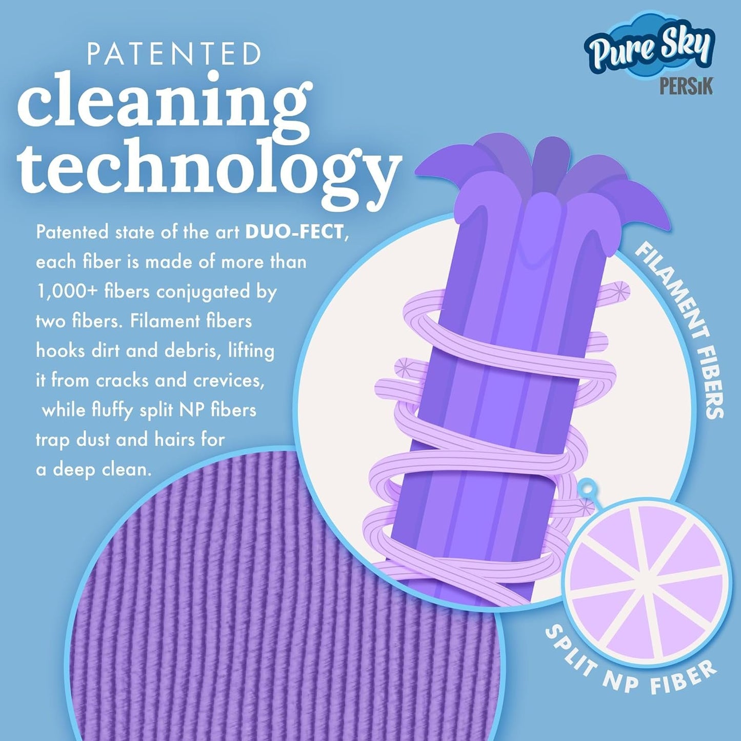 Pure-Sky Window Glass Mop Head – Makes Cleaning Windows a Breeze - Just Add Water No Detergents Needed - Streak Free Ultra Microfiber Window Cleaning Cloth Pad Replacement - for Windows, Glass, Mirror