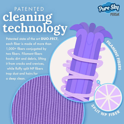 Pure-Sky Window Glass Mop Head – Makes Cleaning Windows a Breeze - Just Add Water No Detergents Needed - Streak Free Ultra Microfiber Window Cleaning Cloth Pad Replacement - for Windows, Glass, Mirror
