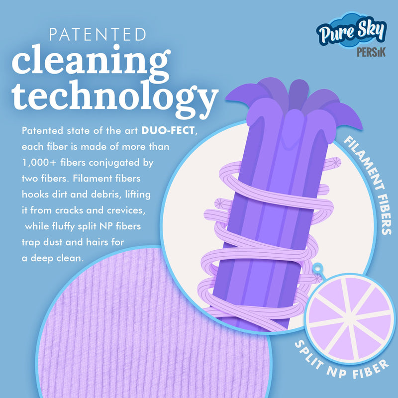 Pure-Sky Ultra Microfiber Eyeglass Cleaner Cloth – Streak Free Leaves no Wiping Marks, smudges, fingerprints - for Lenses, Screens, Cellphone, Tablets